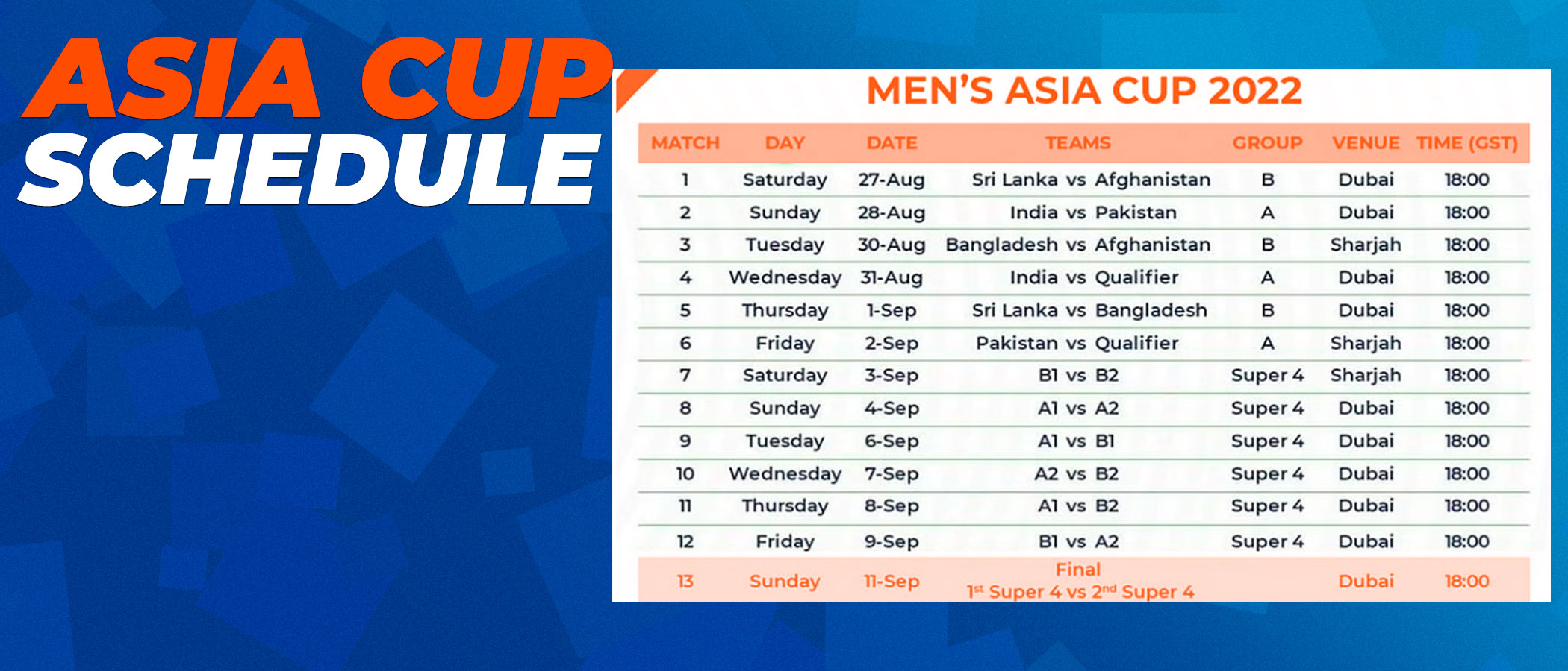 All matches in the Asia Cup.